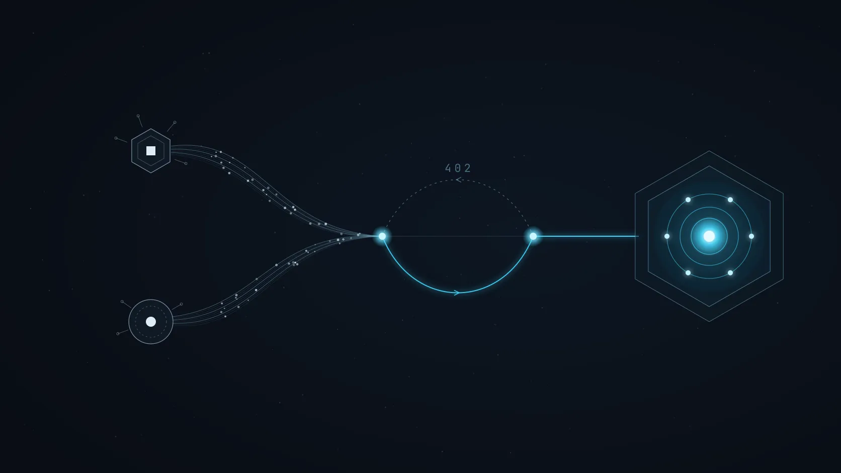 Two payers, an agent and a wallet, converge on one request; a 402 challenge and a signed retry lead to a single settlement